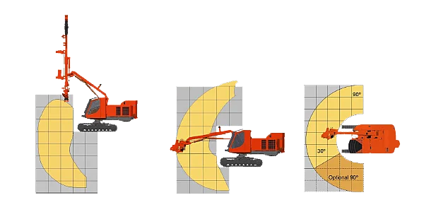 Sandvik DX 500