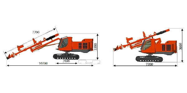 Sandvik DX 500
